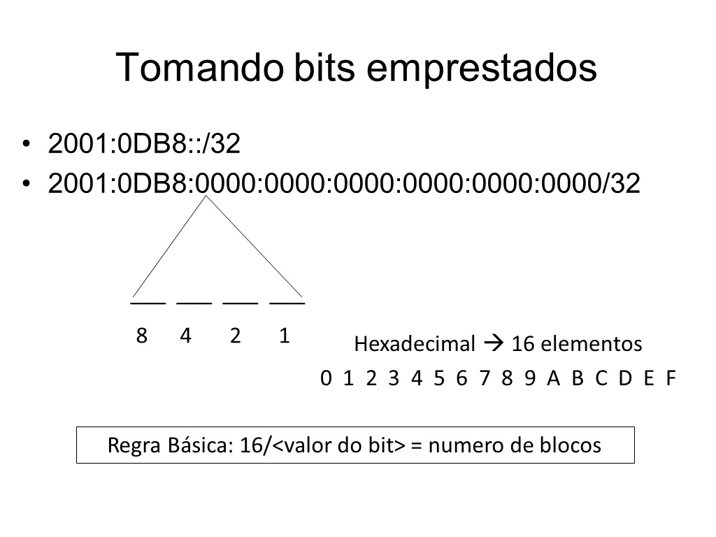 fig2